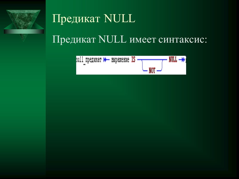 Предикат NULL Предикат NULL имеет синтаксис: